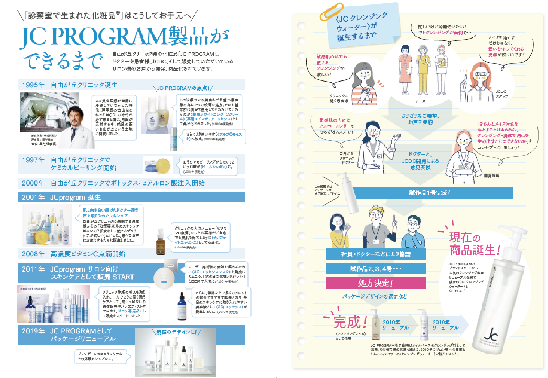jcprogram 自由が丘クリニック JC PROGRAM - 自由が丘クリニックドクターズコスメティクス｜診察室で